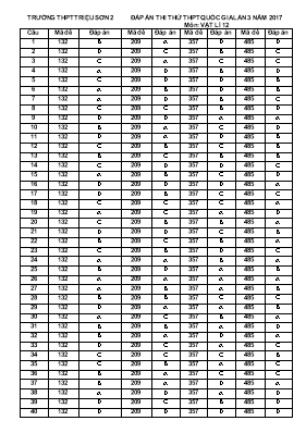 Đáp án đề thi thử THPT quốc gia Vật lí năm 2017 lần 3 - Trường THPT Triệu Sơn 2